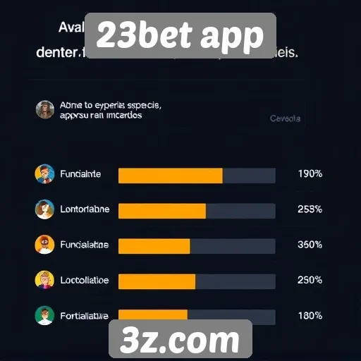 Experiência do usuário no 23bet app avaliada